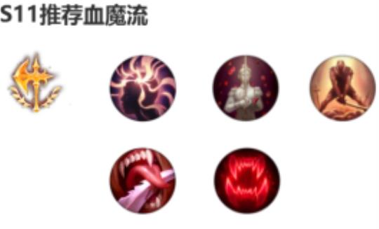 英雄联盟 新版本上单青钢影天赋出装思路图片2