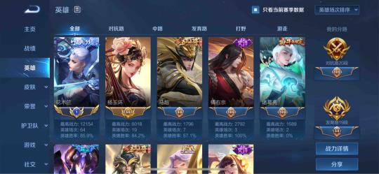 【巅峰挑战赛】规则机制详解，小国标更易获得但“弊大于利”！图片4