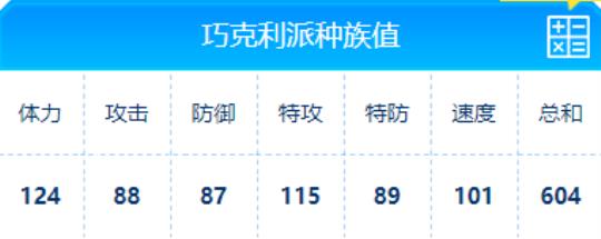 赛尔号 巧克力派的种族值与技能解析图片3