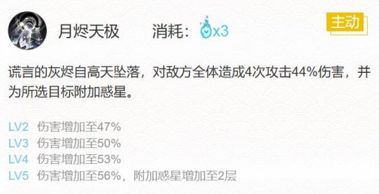 阴阳师月读御魂搭配2023图片6