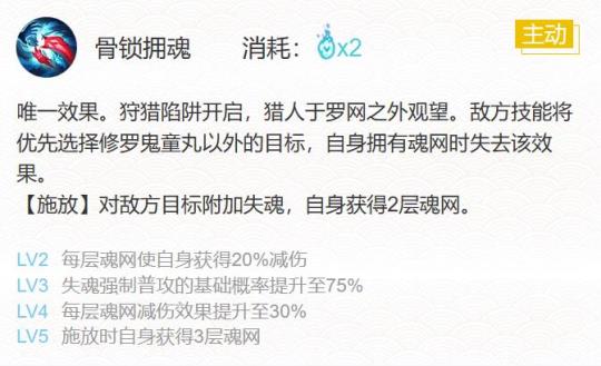 阴阳师修罗鬼童丸御魂搭配2023图片5