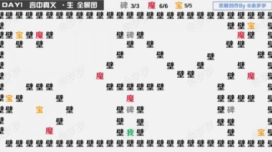 《阴阳师》万言归灵言海探索第一天怎么过_言中真义生全景图路线图图片1